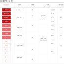 중계덕스어학원 이미지