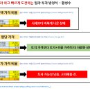 성연면사무소 | [독서후기] 빌라 투자의 기준을 제시한다, &lt;빌라 투자 방정식 - 황성수&gt;