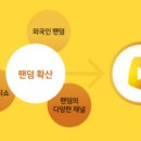 비엠피