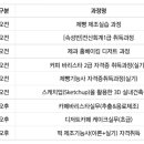 컴퓨터 야간/초급 이미지