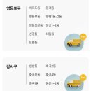 쉐프의 반찬채움