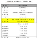 자이언트메디칼 티스토리