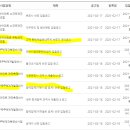 클린업시스템 이미지