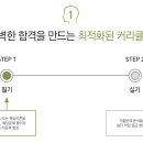 조경기능사 이미지