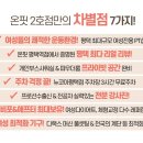 뉴코아프로샵
