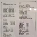 드레브(DEREVE)