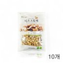 (주)비앤지 이미지