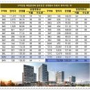 행운로또 이미지