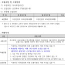 충남대학교 교육대학원 | 보건대학원 준비(2)-충남대학교 보건대학원 서류 접수 후기