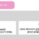 에이서치 네이버블로그