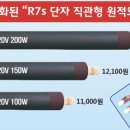 블루오션코리아 이미지