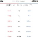대진00(주) 이미지