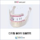 디오연세치과의원 이미지