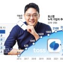 비바플랫폼 이미지