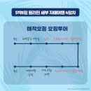 [세부 D+4] 해적호핑과 함께한 호핑투어 후기 (+킹스파 마사지, 레드크랩 식당, 데비스 잼)