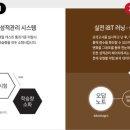 선택과집중고등영어학원