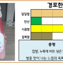 삼일공원로 네이버블로그