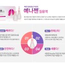 다민약품 네이버블로그