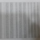 이천선거관리위원회 이미지