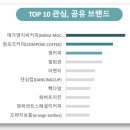 마이프렌