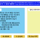 한주간 월요만나한주간 월요만나를. cbmc 한국기독실업인회를 위하여.당신은 영업에 얼마나 뛰어난 사람인가요? How good salesperson are you? 김성수연합회장 이미지