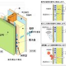 지니세라믹 이미지