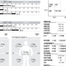 경희수한방병원 이미지