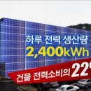태양전기조명 이미지