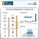 한신기공 네이버블로그