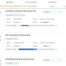 뉴마포전산세무회계학원