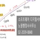 GS 행정사 사무소 이미지