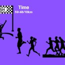 시드니짐 이미지