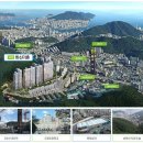 동주대학교부속유치원 이미지