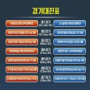 빅스타 복싱클럽 이미지