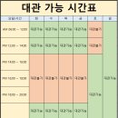 볼트바스켓