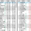 앤에스정보통신 이미지