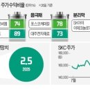 (주)대주에너지 이미지