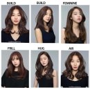 나눌헤어 목동점 | 인생 처음으로 파마 백점만점 성공했다(오목교역/ 나눌헤어 목동점/ 미용실후기)