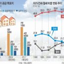 스테이늘