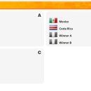 [2014 브라질 월드컵] 북중미 2,3차 예선 조추첨 결과 발표 이미지