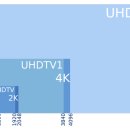 아이맥스 (IMAX) 이미지