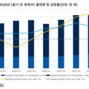 돈PC 매일경제