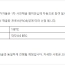 비트코리아 이미지