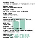 초록대문 - 의정부시 시민로158번길 8 | 초록대문