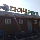 털보리조트