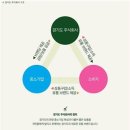 주식회사수원기업 아시아경제