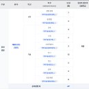 공단6로 R | [2026 상반기] 한국에너지공단 채용·연봉·경쟁률·자소서·필기(NCS)·면접 후기