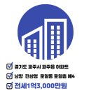 마곡원주민공인중개사사무소 이미지