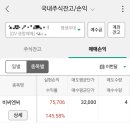비씨엔씨(주) - 8850 | 3월 공모주 :: 비씨엔씨, 유일로보틱스 매도후기 / 지투파워 균등배정결과