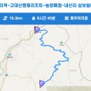 경기둘레길 연천12코스 | 경기둘레길 연천 12코스 지도 신탄리역 내산리 삼보쉼터 구간 트레킹 등산 날씨 신분증 정보